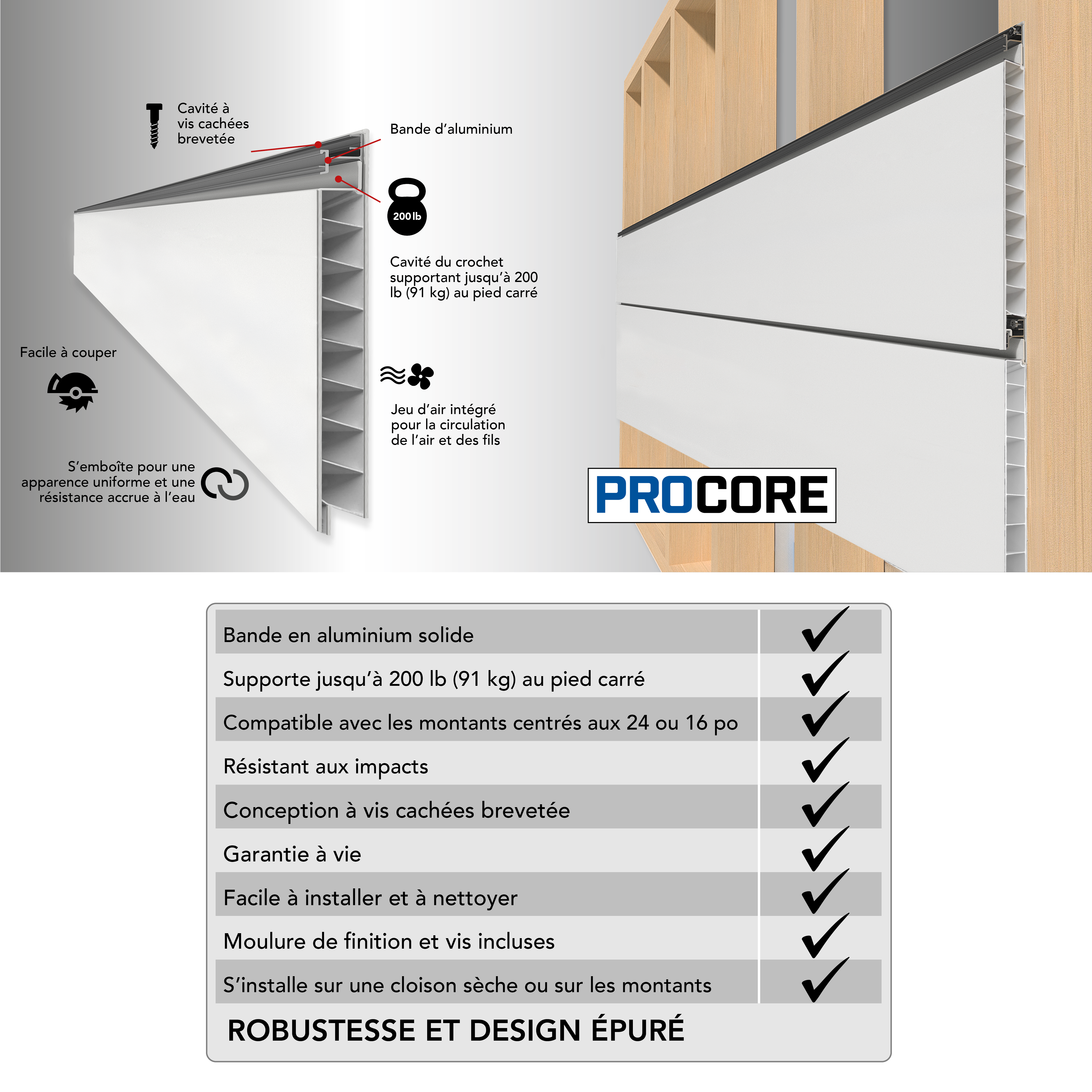 PROCORE XL – Ensemble ultime