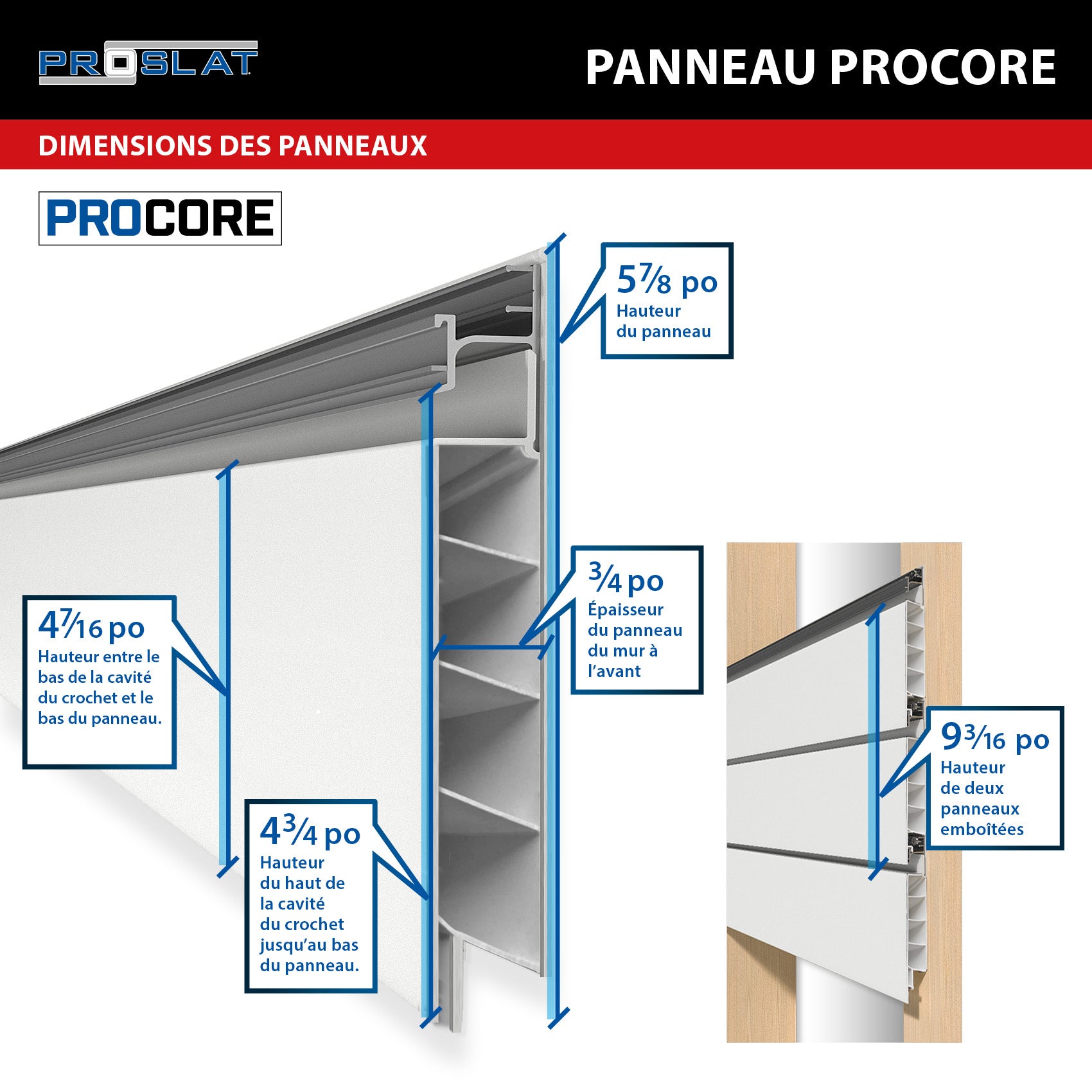 PROCORE Slatwall Handyman bundle – STEALTH