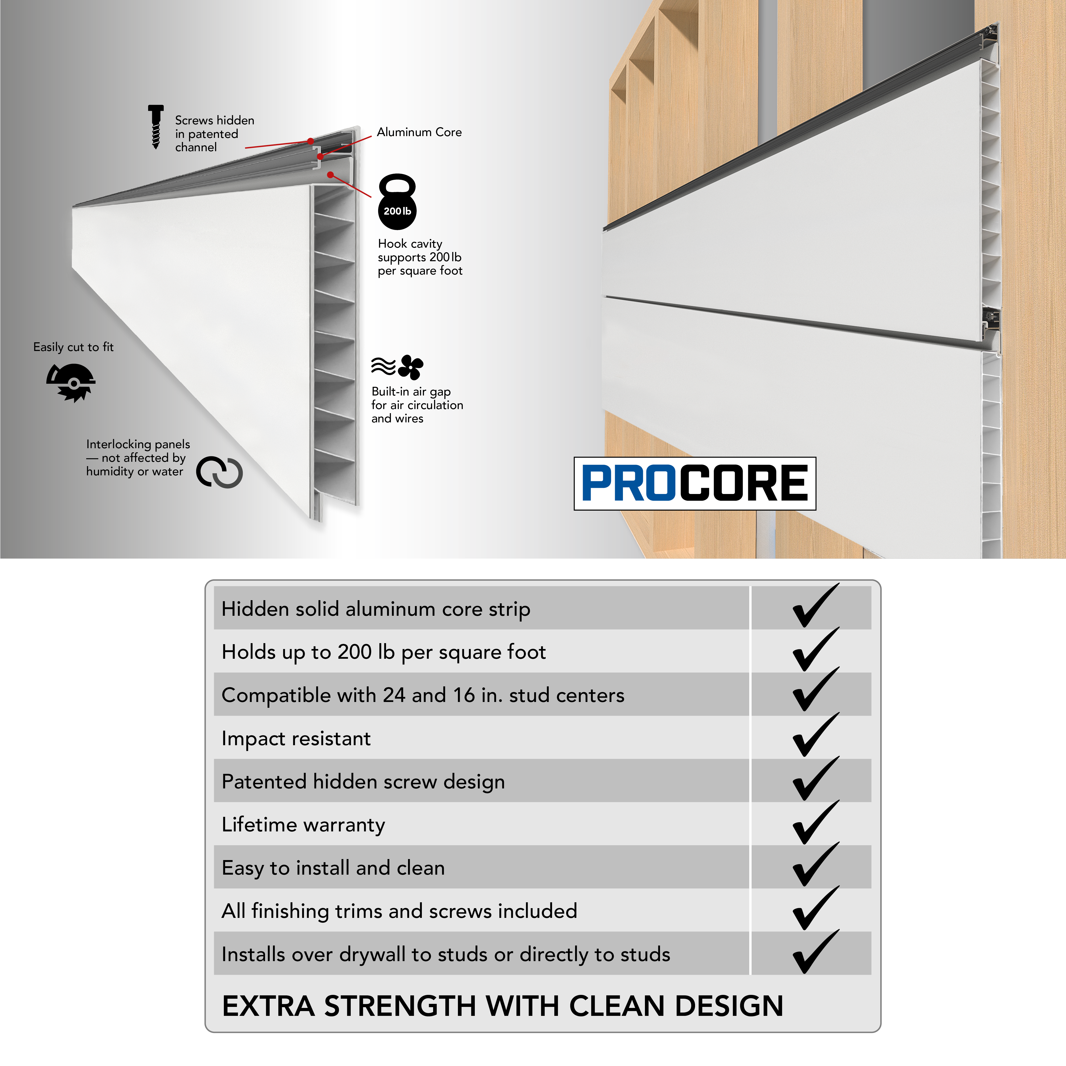 XL PROCORE Slatwall Standard Bundle
