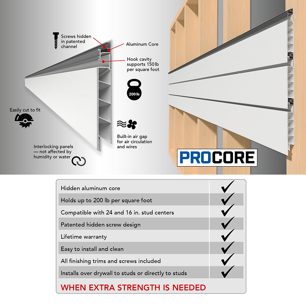 PROCORE Slatwall Handyman bundle – STEALTH